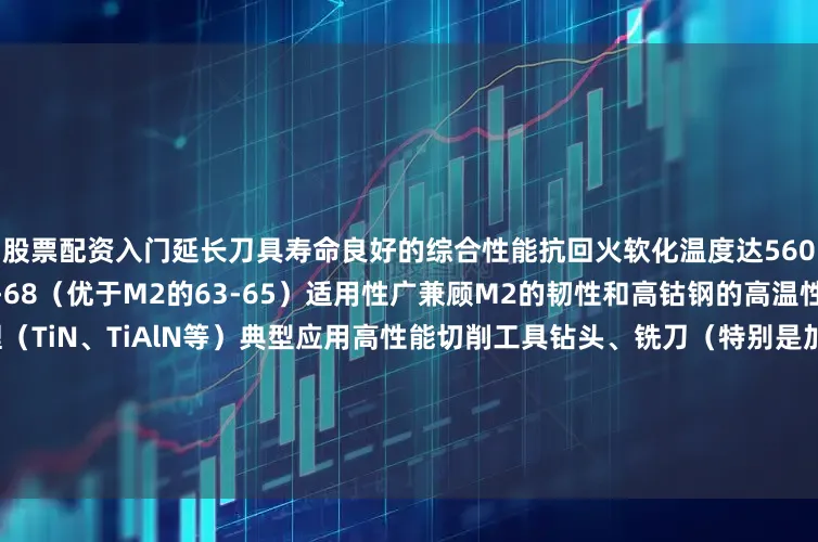 股票配资入门延长刀具寿命良好的综合性能抗回火软化温度达560-580℃硬度可达HRC 66-68（优于M2的63-65）适用性广兼顾M2的韧性和高钴钢的高温性能可进行各种涂层处理（TiN、TiAlN等）典型应用高性能切削工具钻头、铣刀（特别是加工不锈钢、耐热合金）齿轮刀具、拉刀等高精度刀具特殊加工领域钛合金、高温合金加工高强度钢（HRC45+）的精加工模具制造高寿命冷作模具精密冲压模具其他工具高负
